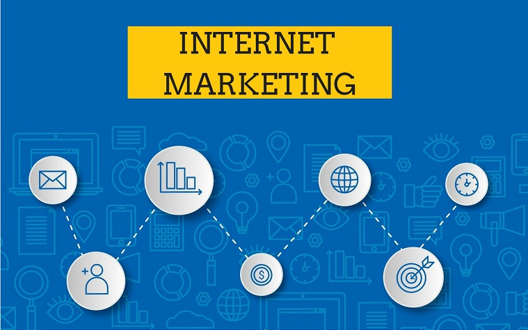 Internet marketing