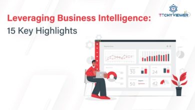 business intelligence services