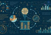 ThriveStack vs Amplitude